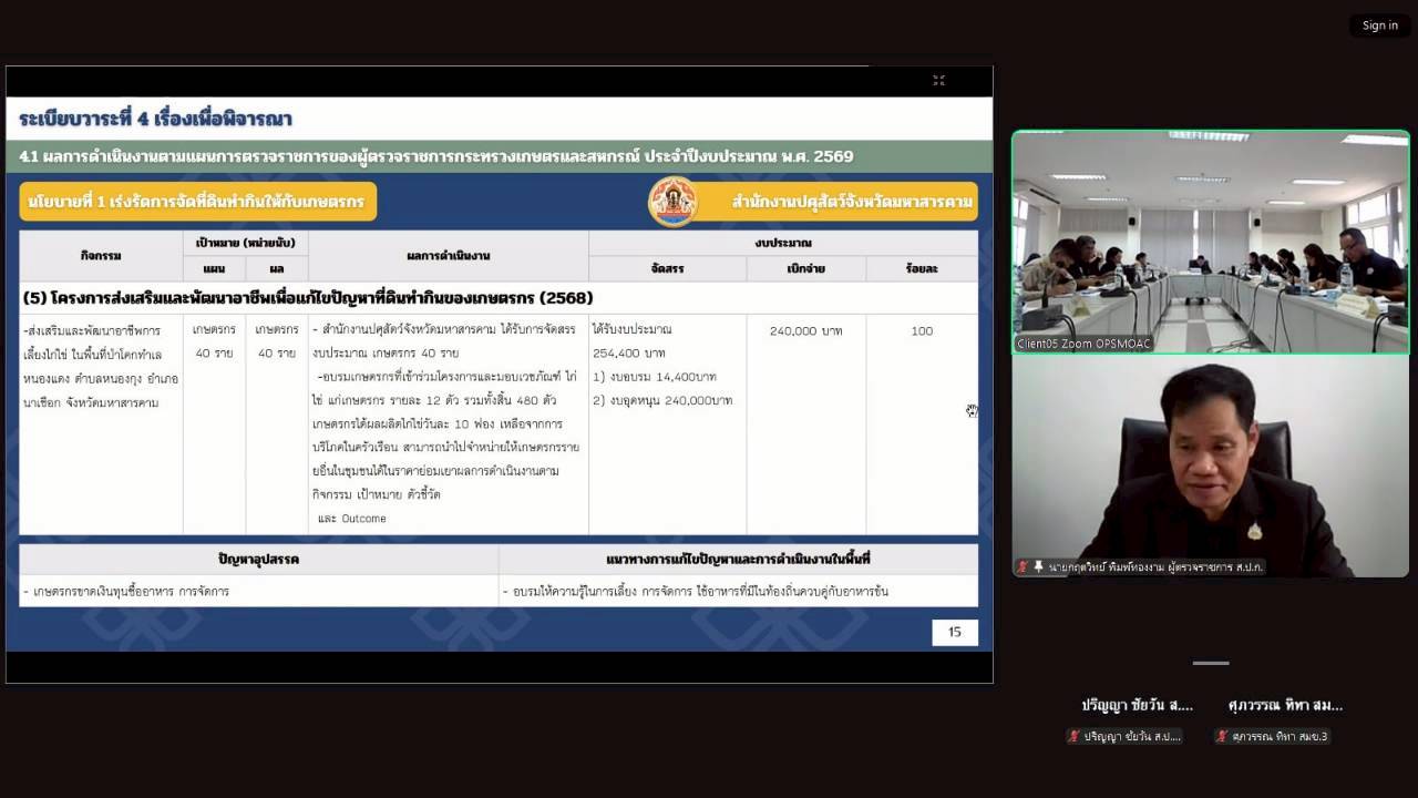 title - ผู้ตรวจราชการ ส.ป.ก. เข้าร่วมการประชุมตรวจติดตามการดำเนินงานตามแผนการตรวจราชการ ของผู้ตรวจราชการกระทรวงเกษตรและสหกรณ์ ประจำปีงบประมาณ พ.ศ. 2569 รอบที่ 1 ในเขตตรวจราชการที่ 12 จังหวัดมหาสารคาม